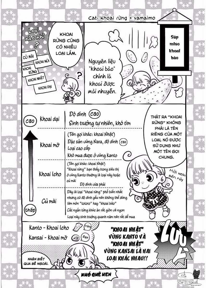 Misoshiru De Kanpai! 19 trang 10