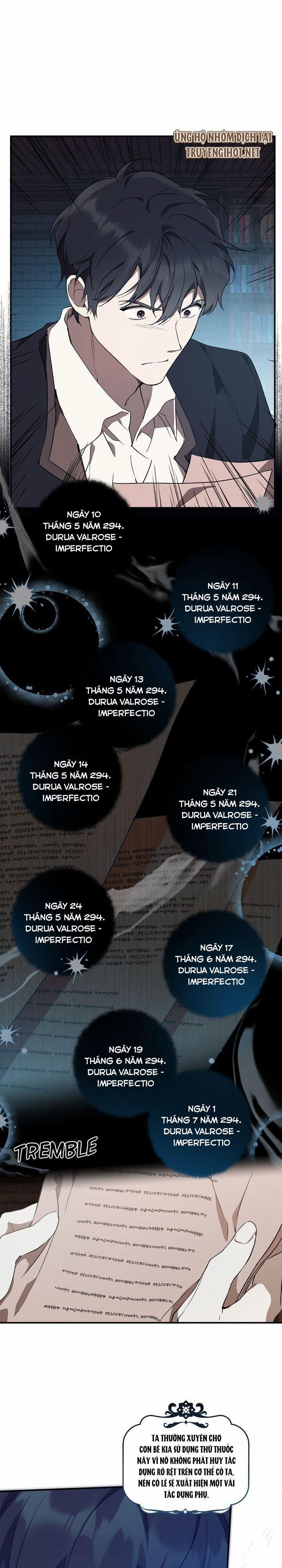 Mọi Thứ Đều Là Sai Lầm 55 trang 0