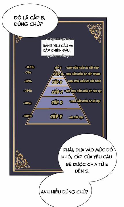 Mong Ước Tuyệt Vọng Của Một Phù Thủy 4 trang 37