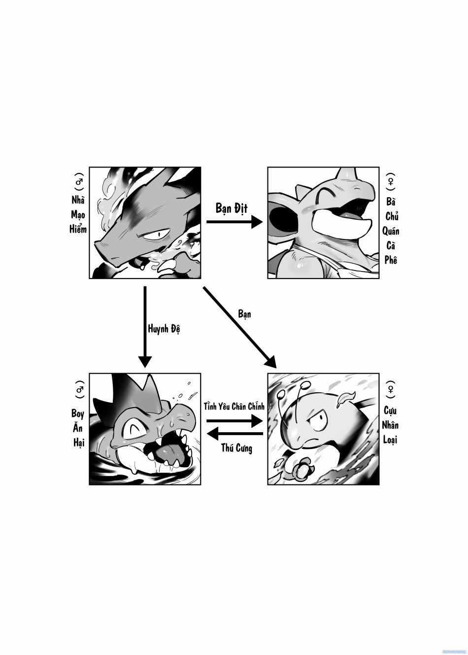 Mougeki_Genko OneShot trang 4