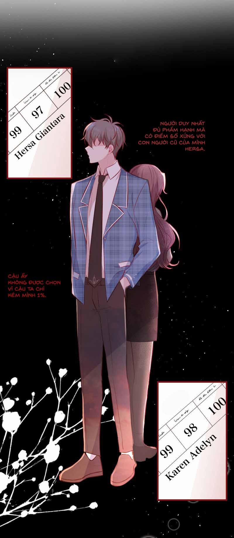 Mù Quáng Vì Yêu Anh 20 trang 10