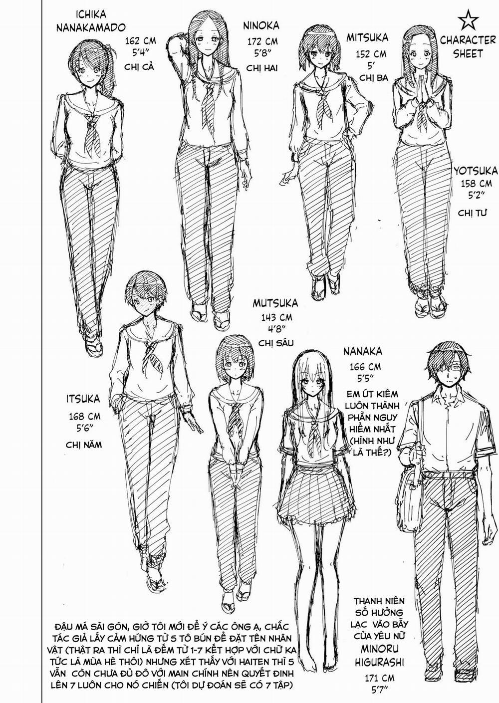 Nanaka no Rakuen ~Inaka no Gakkou de Bishoujo Harem 0 trang 13