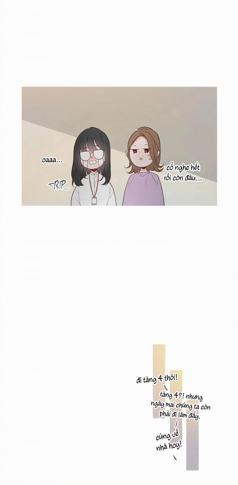 Ngày 2 Tháng 4 3.2 trang 3