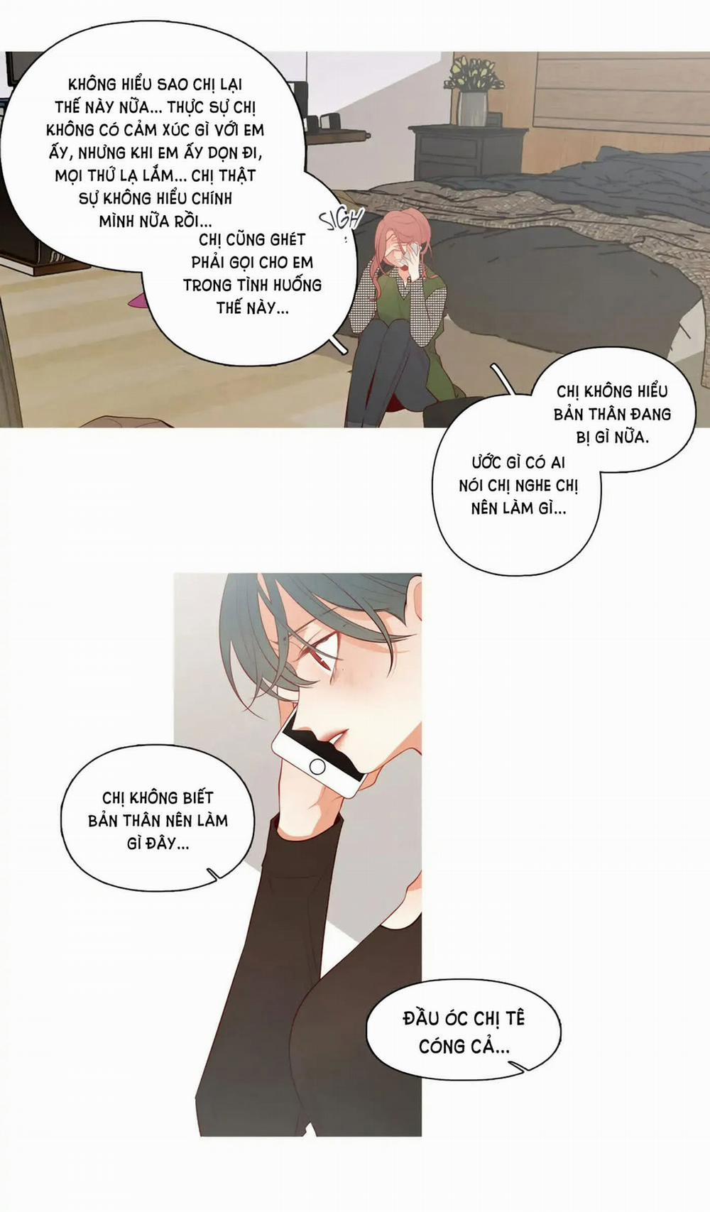 Ngày 2 Tháng 4 53.2 trang 0