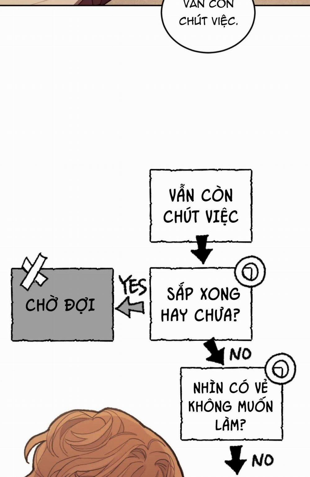 Nghiện Cuồng Công - BDSM Cùng Sẹc 10 trang 57