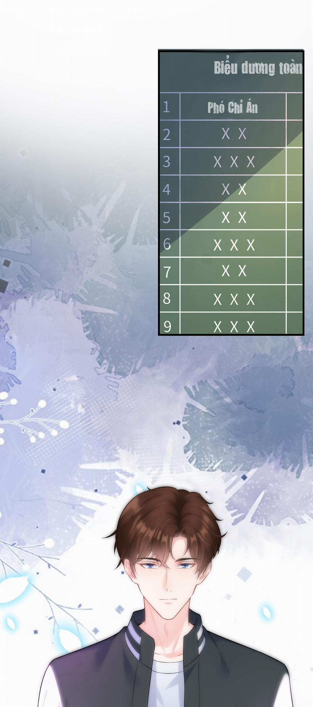 Ngọt Không Ngừng Nghỉ 1 trang 59