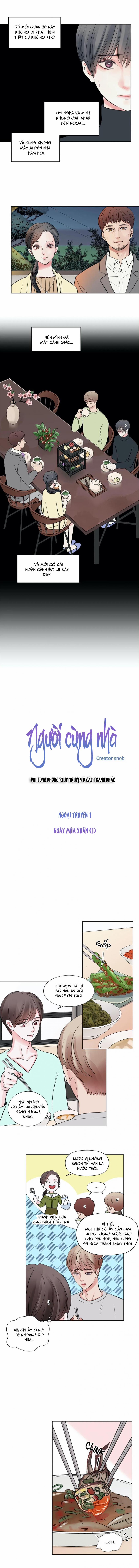 Người Cùng Nhà 39 0 Phần mở rộng 1 trang 0