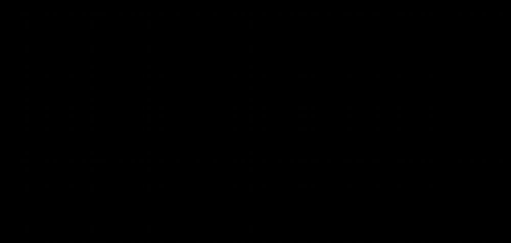 Người Đàn Ông Đã Kết Hôn 17 trang 144