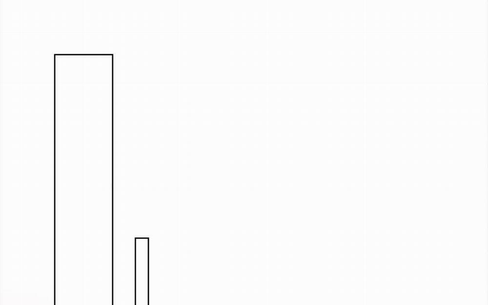 Người Yêu Của Anh 11 trang 144