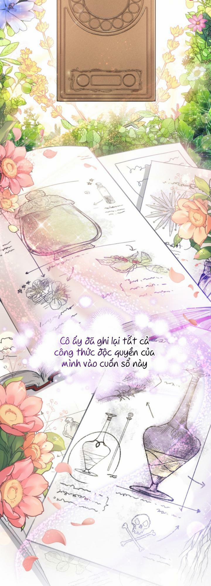 Nhà Điều Chế Nước Hoa Độc Quyền Của Bạo Chúa 3 trang 2