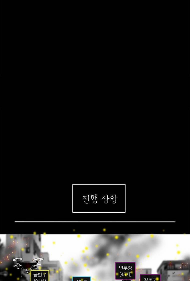 Nhân Loại Tuyệt Chủng 29 trang 69