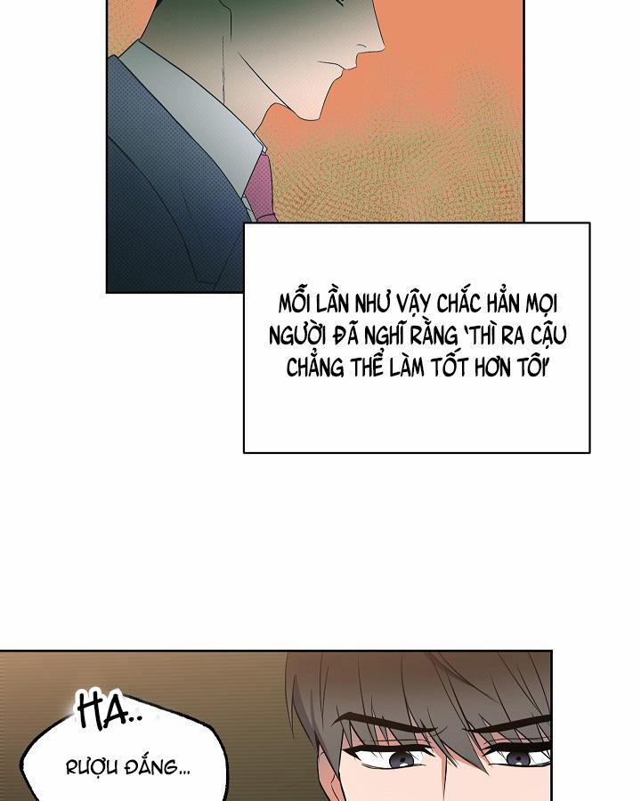 Nhận Thức Tình Yêu 10 trang 78