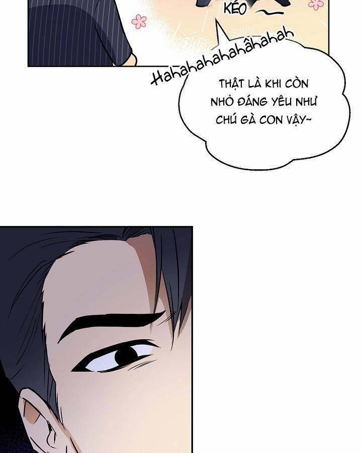 Nhận Thức Tình Yêu 11 trang 22