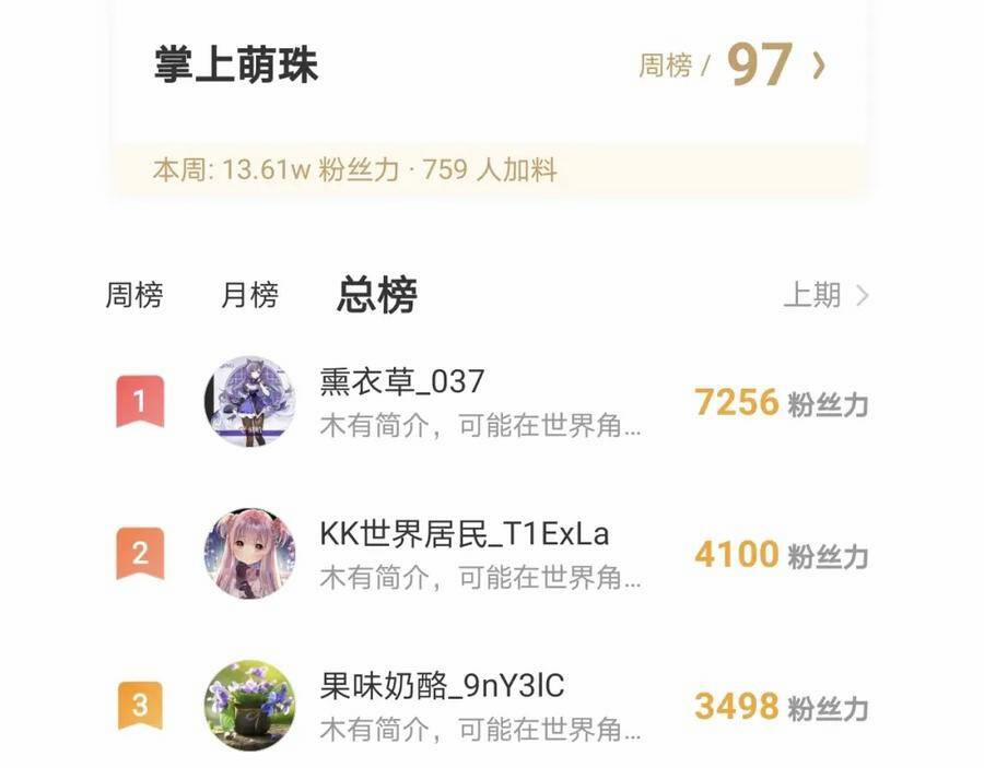 Nhặt Được Bảo Bối Manh Manh 9 trang 92