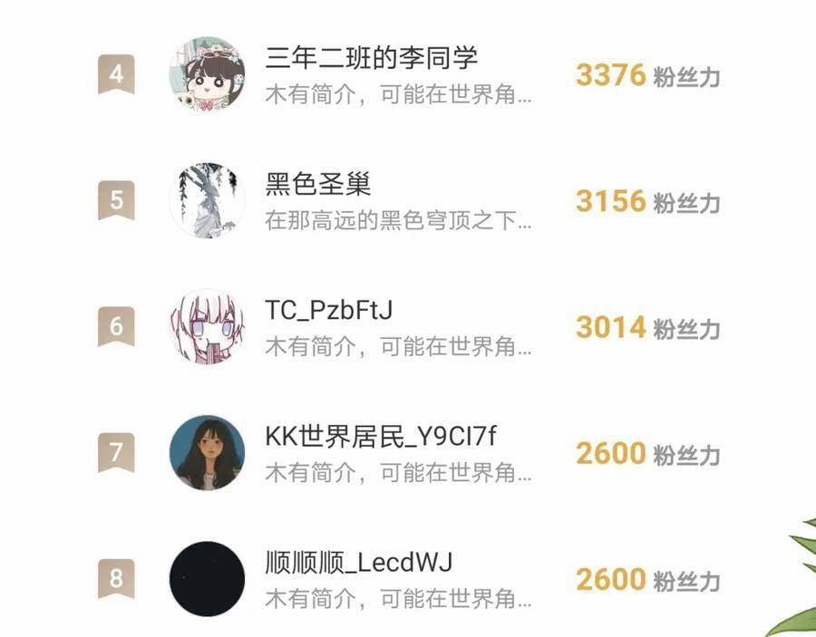 Nhặt Được Bảo Bối Manh Manh 9 trang 93