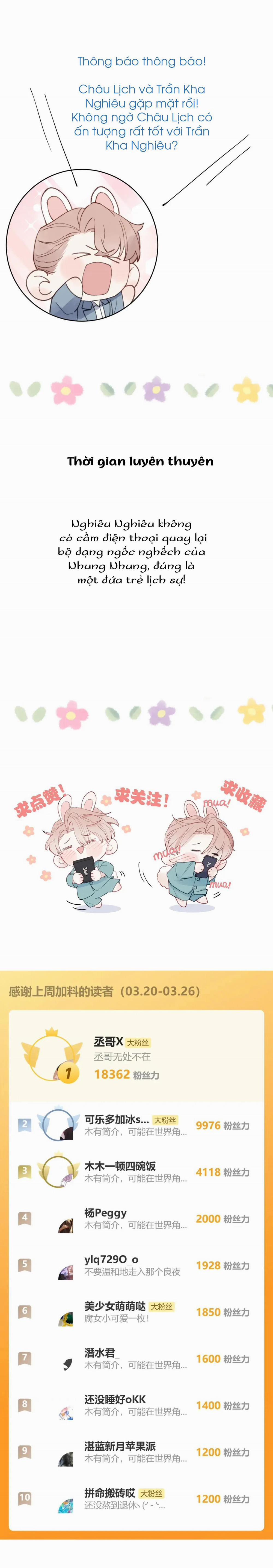 Nhật Ký Thất Tình Của Mr.nhung 20 trang 12