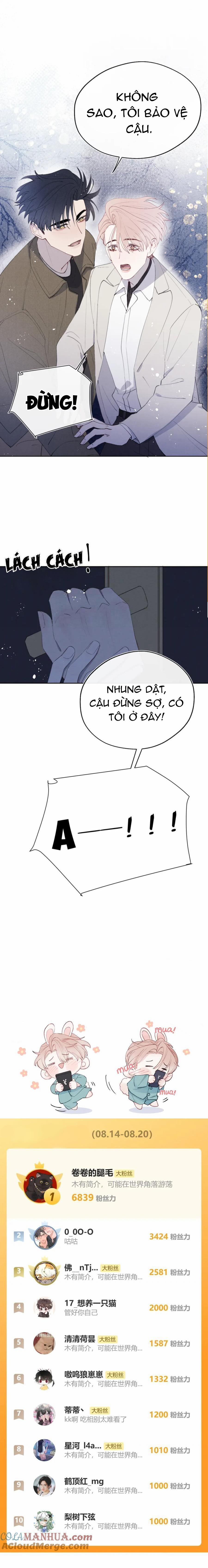 Nhật Ký Thất Tình Của Mr.nhung 40 trang 11