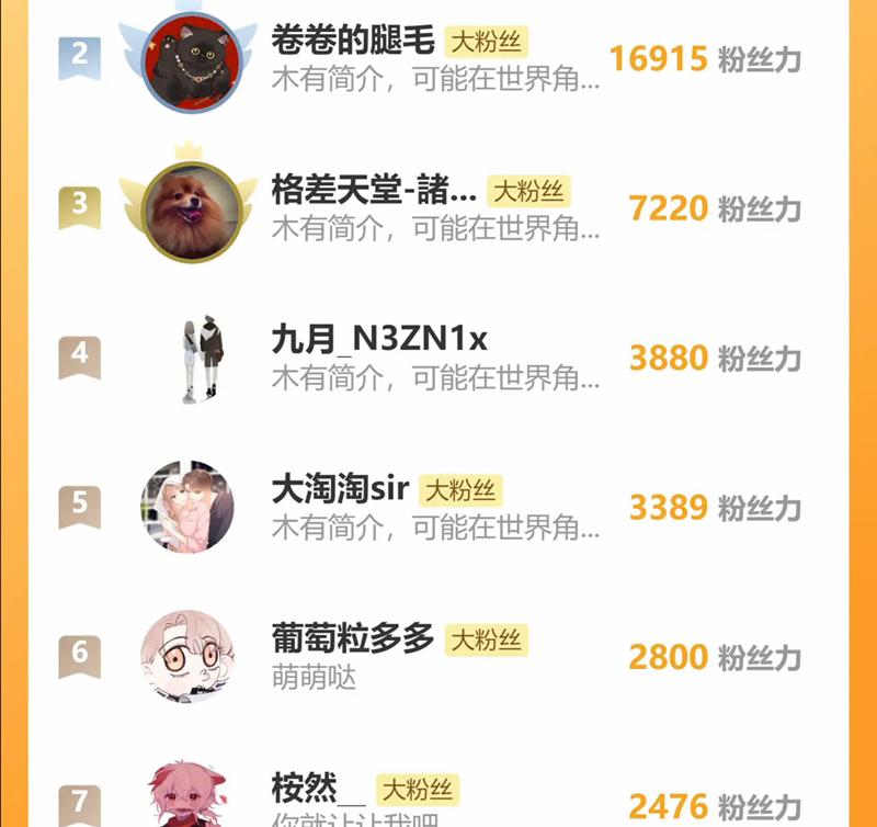 Nhật Ký Thất Tình Của Nhung Tiên Sinh 51 trang 87