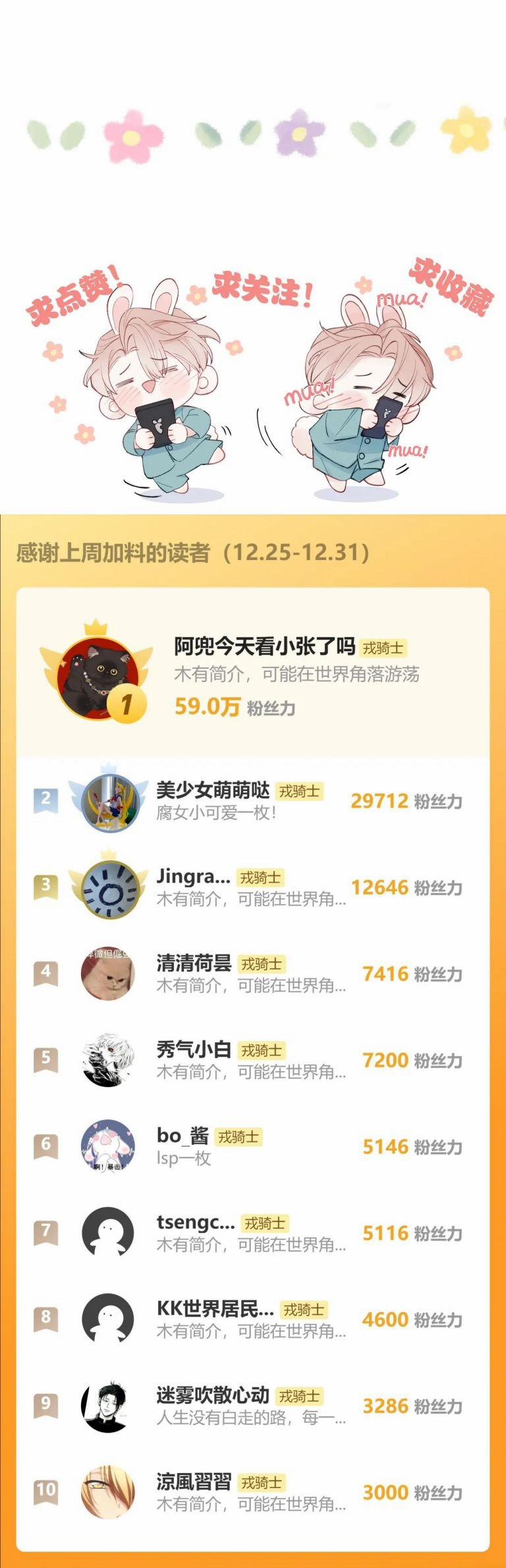 Nhật Ký Thất Tình Của Nhung Tiên Sinh 58 trang 14