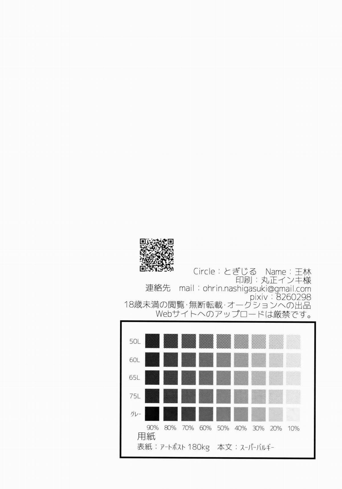 Nhục Cảm Tan Chảy OneShot trang 23