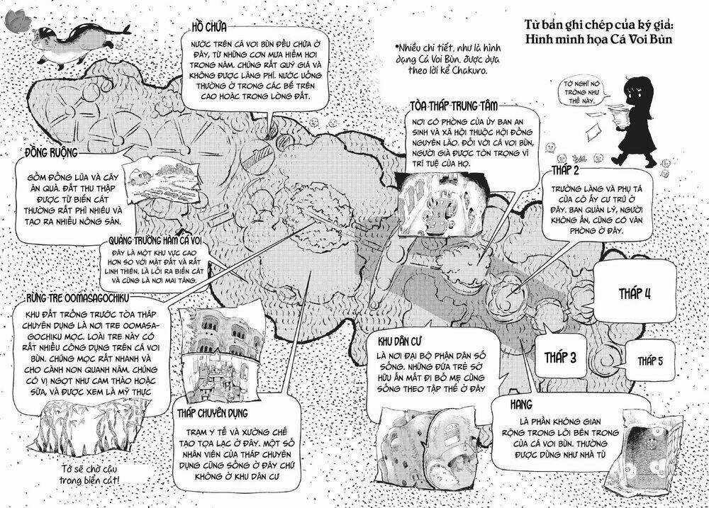 Những Người Con Của Cá Voi Bùn 4 trang 48