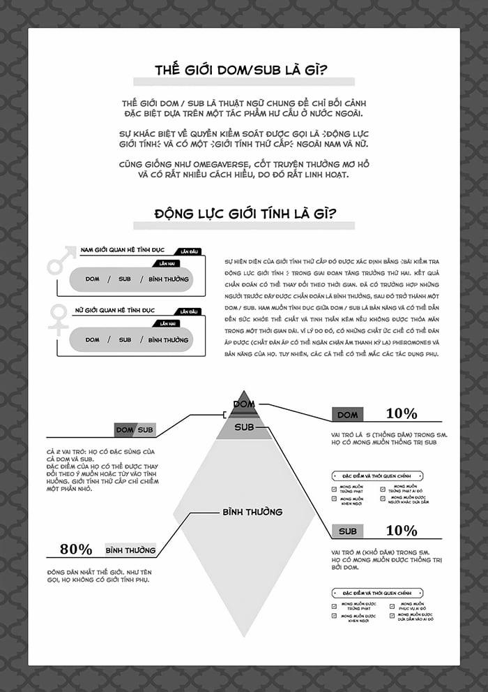 Nụ Hôn Trói Buộc 2 trang 1