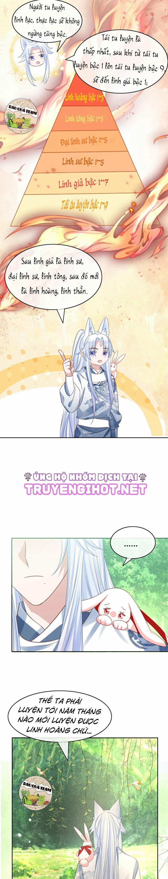 Nuôi Thỏ? Nam Chính Hắc Hóa Rồi! 22 trang 4