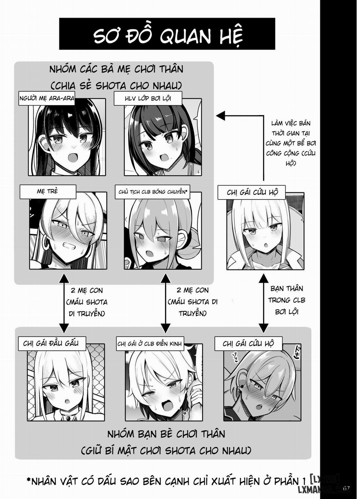 Onee-chan to, Mama to, Honki Koubi. II Người mẹ trẻ chỉ tốt bụng với mình tôi 0 trang 1