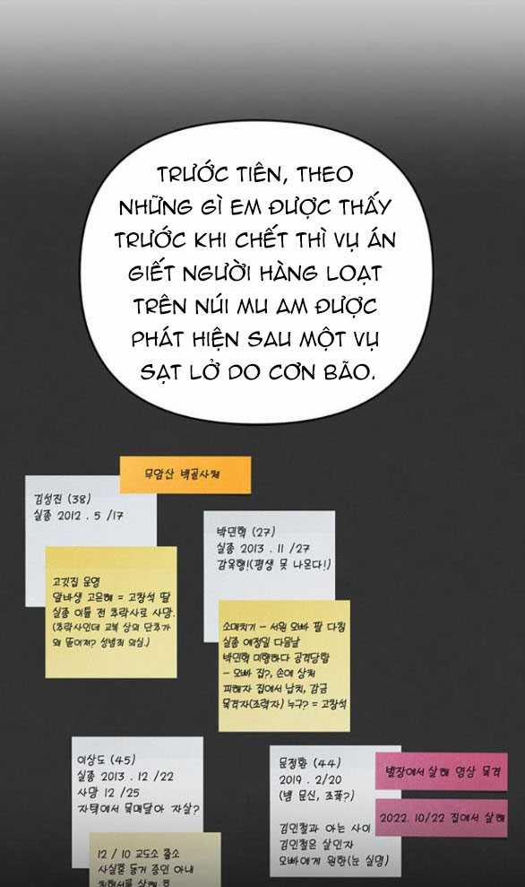 Only Hope - Hy Vọng Duy Nhất 68.1 trang 2