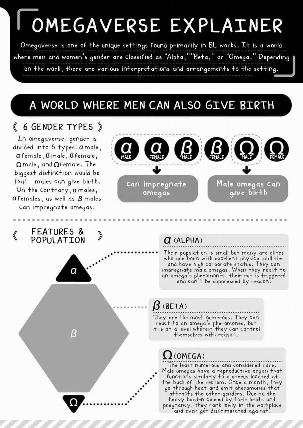 Ookami-sama no Ichizu na Bouai 5 trang 1