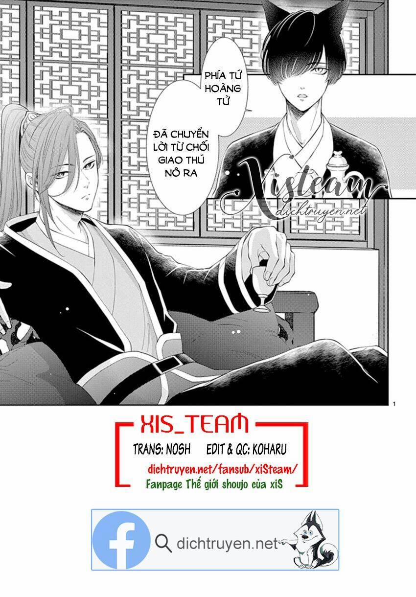 Ou No Kemono 20 trang 1