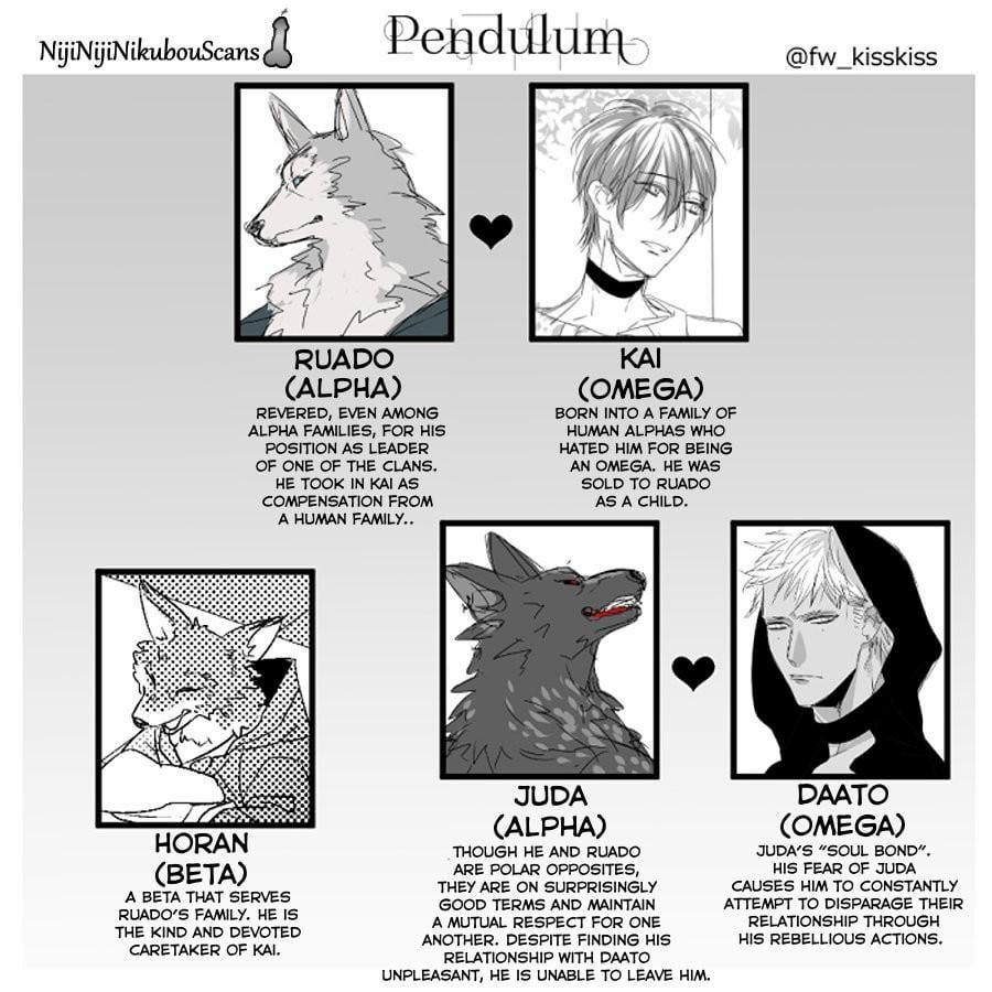 Pendulum Jujin Omegaverse 6 trang 15