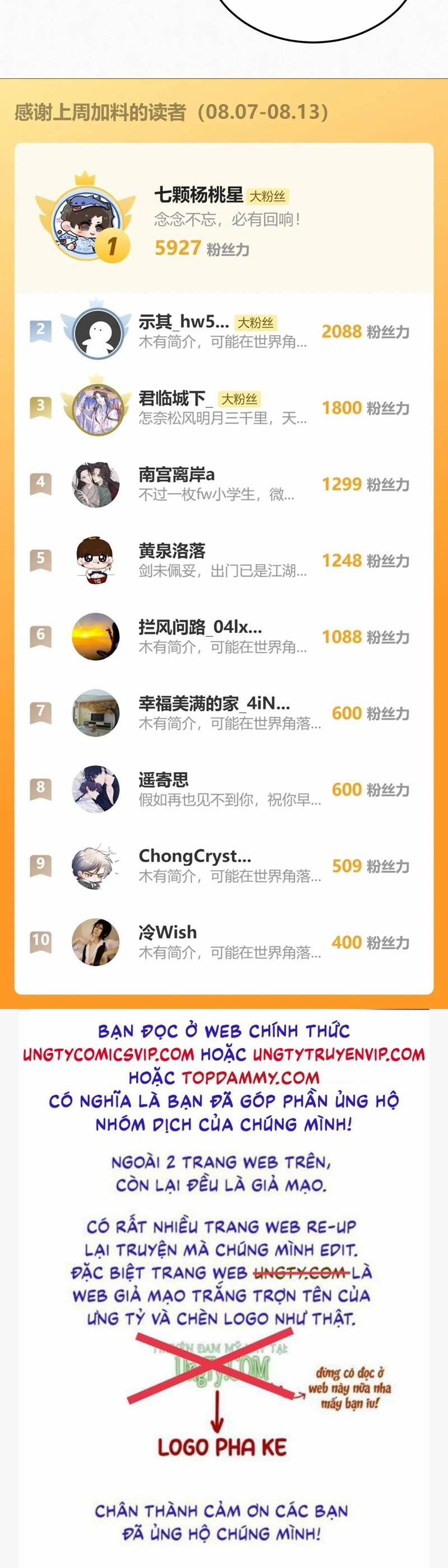 Phế Thê Trùng Sinh 64 trang 29