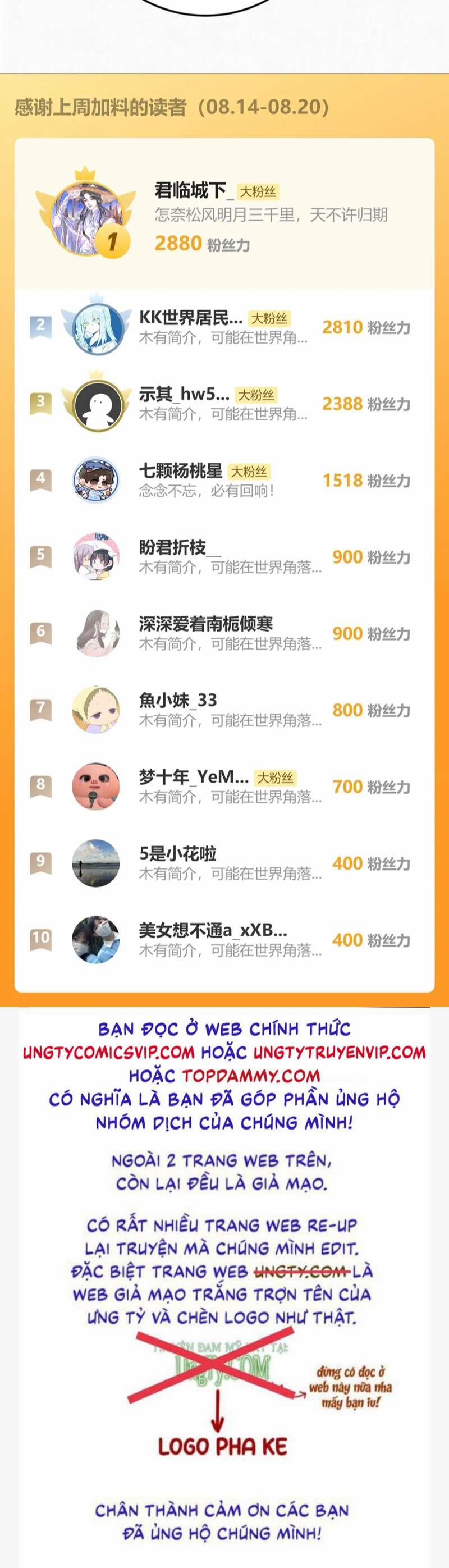 Phế Thê Trùng Sinh 65 trang 23