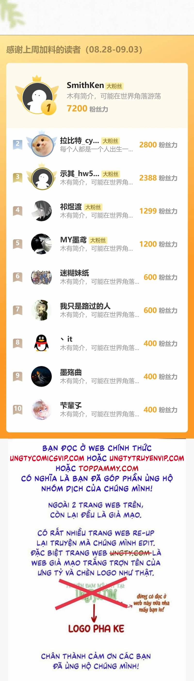 Phế Thê Trùng Sinh 67 trang 21