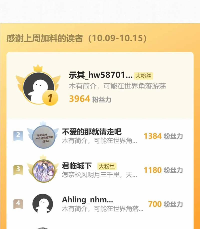 Phế Thê Trùng Sinh 71 trang 37