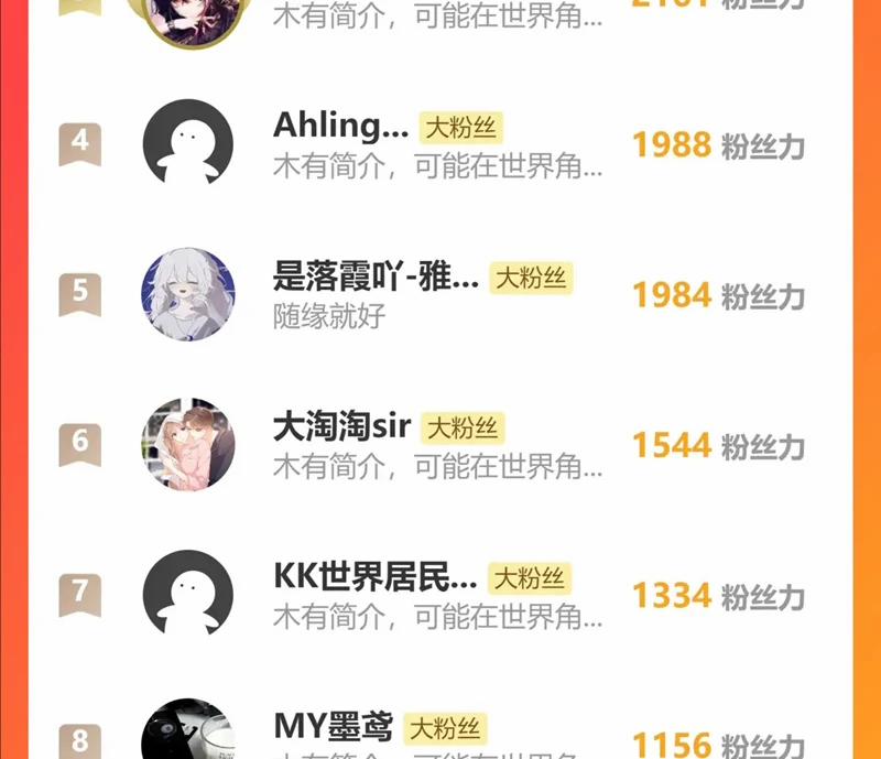 Phế Thê Trùng Sinh 77 trang 57