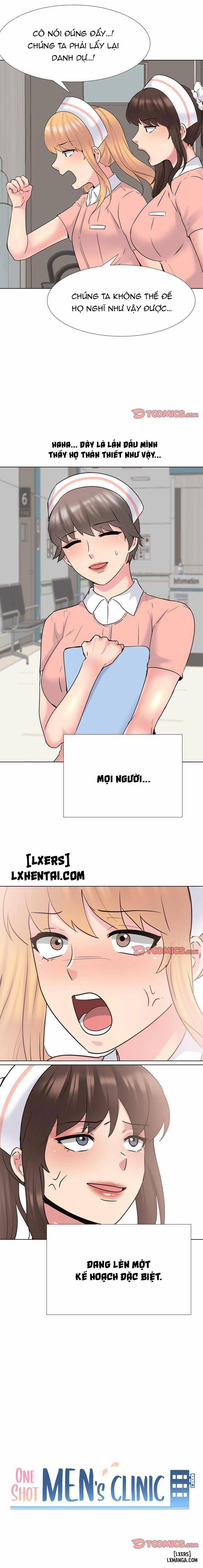 Phòng Khám Nam Khoa 37 trang 0