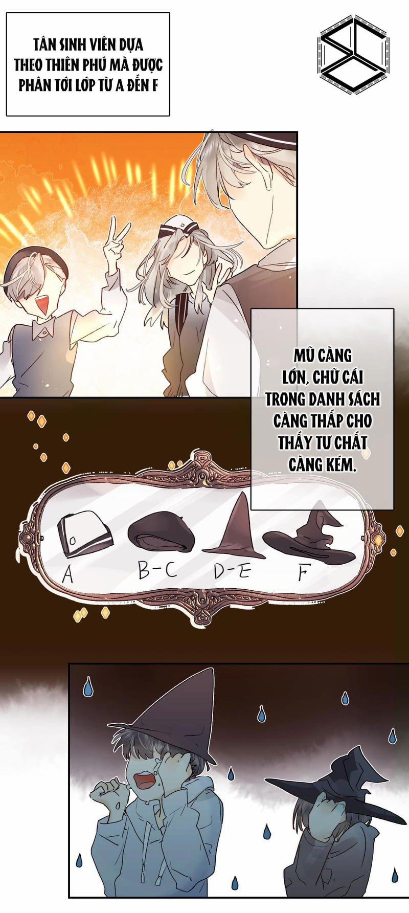 Phù Thủy Hạng Bét 1 trang 15