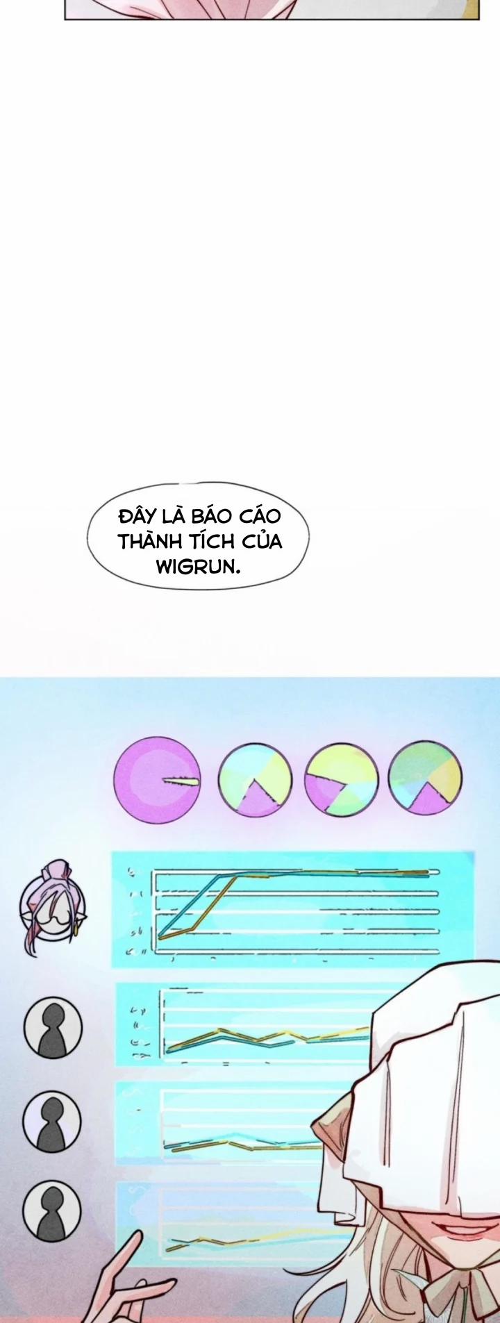 Phù Thuỷ Trinh Trắng Tuổi 30 65 trang 21