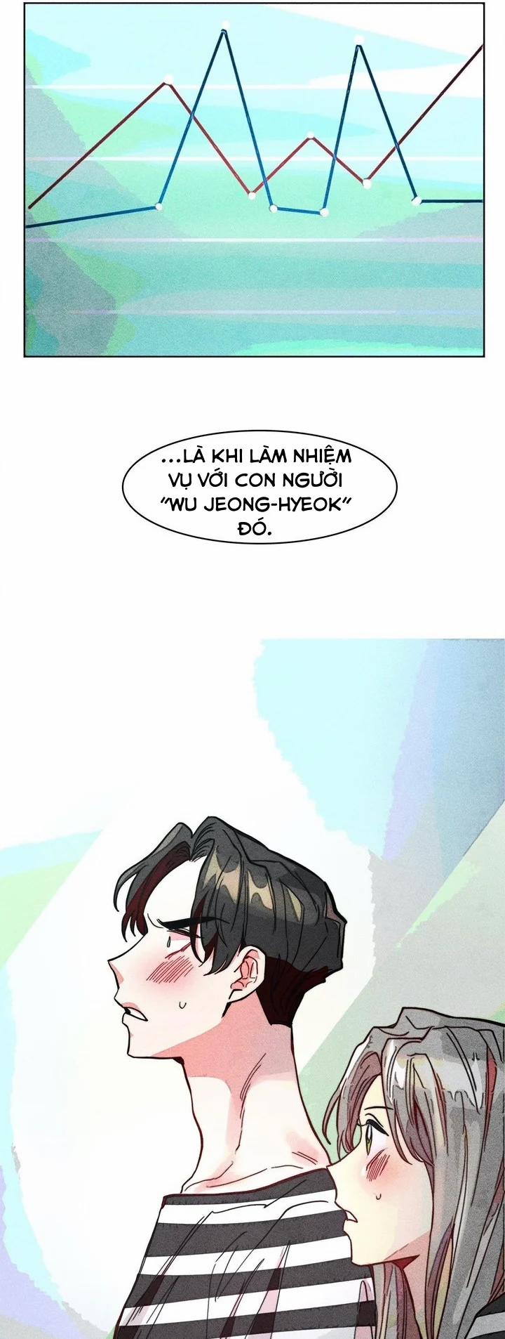 Phù Thuỷ Trinh Trắng Tuổi 30 66 trang 3