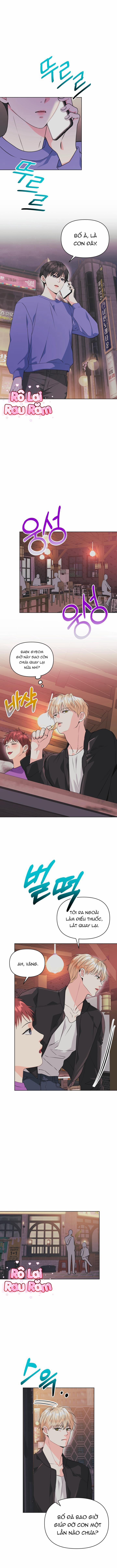 Playlist Tua Ngược 15 trang 0