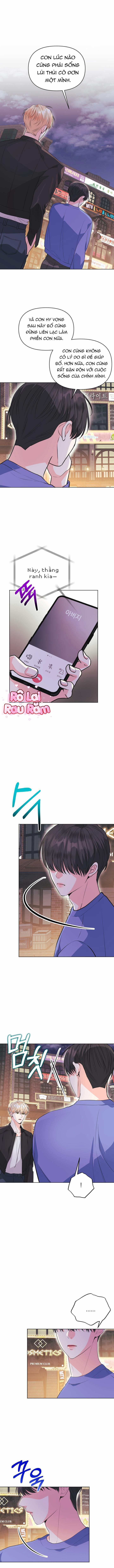 Playlist Tua Ngược 15 trang 1