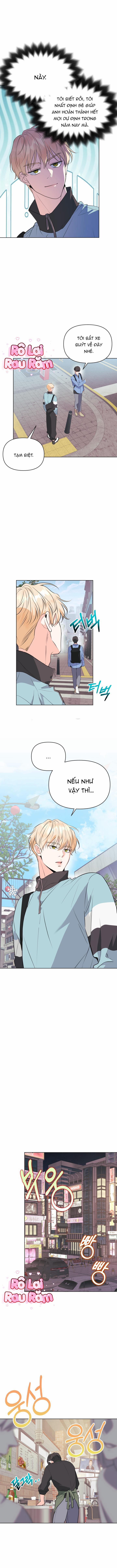 Playlist Tua Ngược 15 trang 7