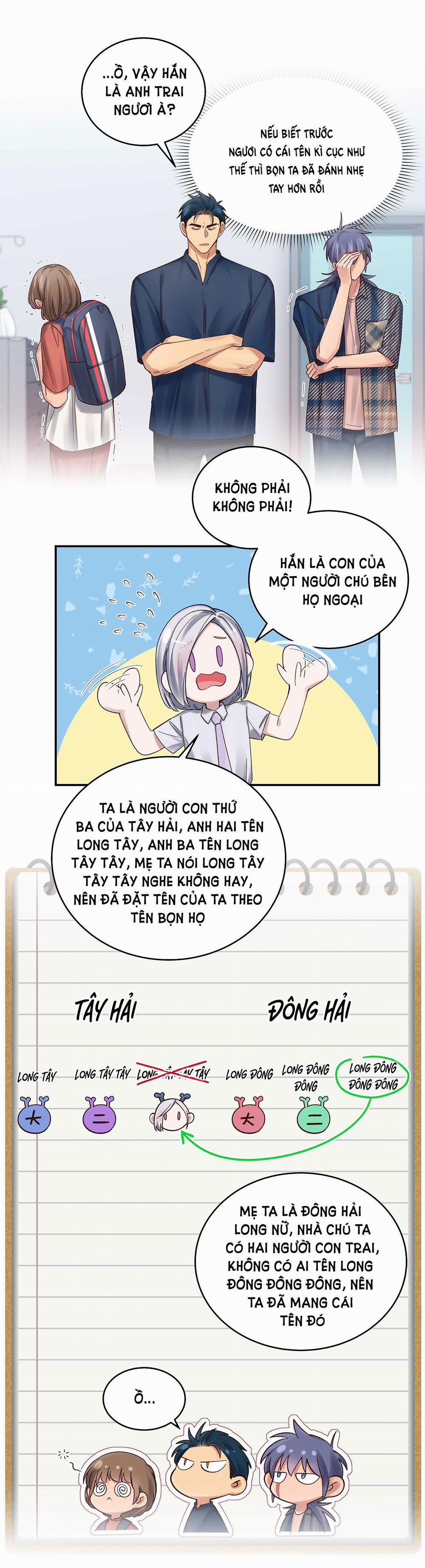 Quán Cơm Tỳ Hưu, Có Vào Không Có Ra 74 trang 15