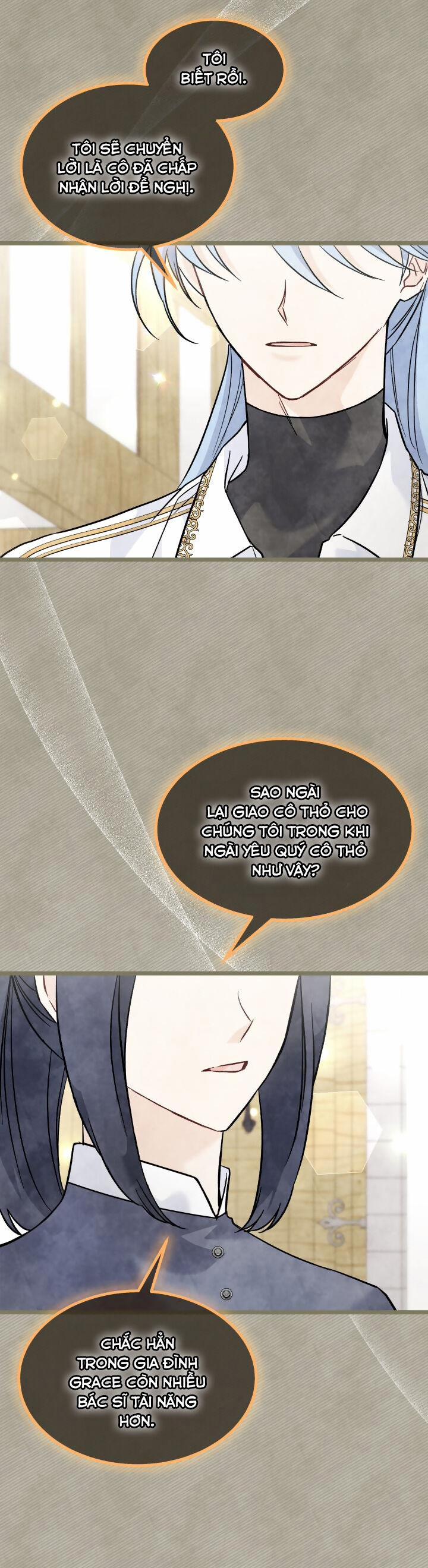 Quan Hệ Cộng Sinh Giữa Hắc Báo Và Bạch Thỏ 123 trang 1