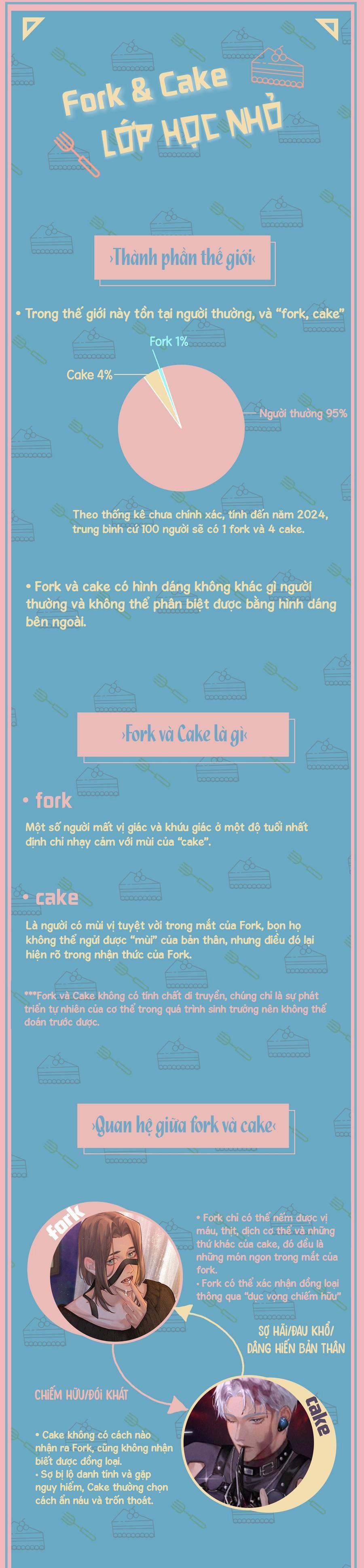 Quan Hệ Đói Khát 5 trang 16