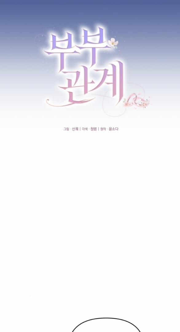 Quan Hệ Hôn Nhân 7.1 trang 2