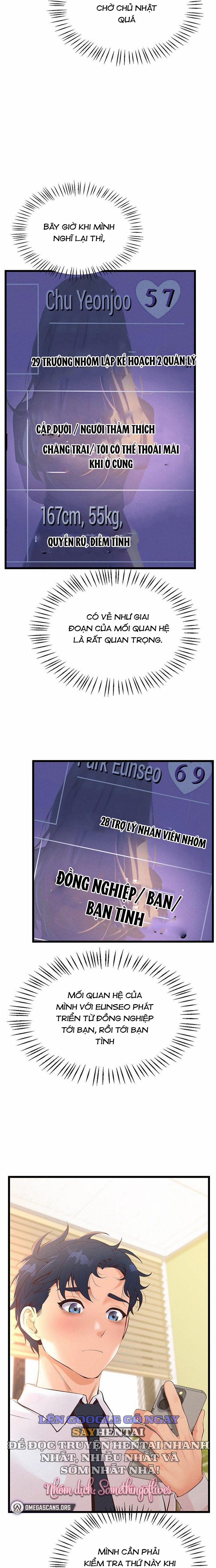 Quản Lý Quan Hệ Công Sở 9 trang 4