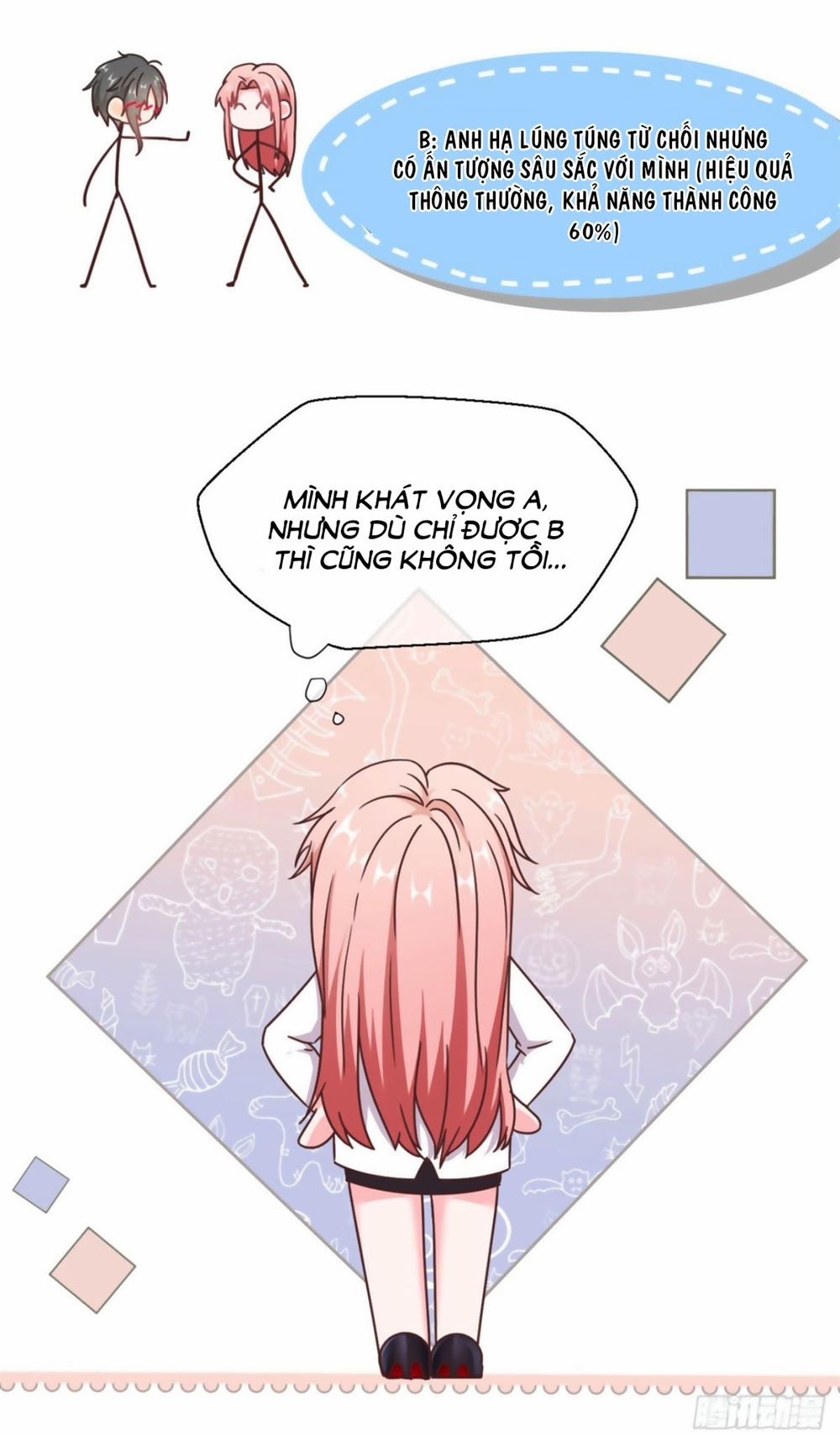 Quyến Rũ Không Thành 6 trang 5